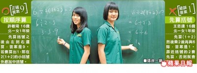 6÷2(1+2)=？150萬人答錯