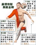 打造半機械人不難變無敵金剛只需 195萬