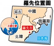 解放軍進駐北韓羅先市